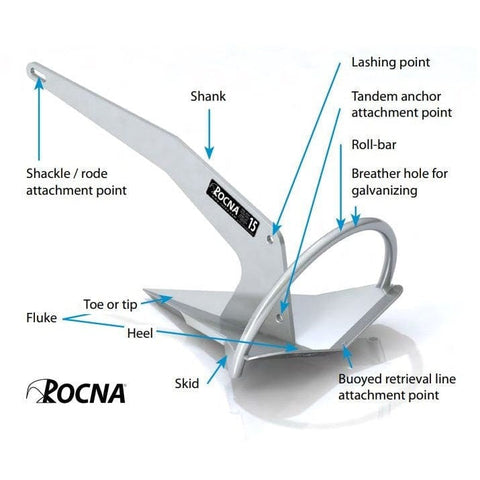 Rocna Qualifies for Free Shipping Rocna Galvanized 13 lb Anchor #ROCORG006GS